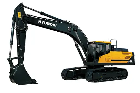 Hyundai Excavator Problems